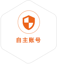 石首到意大利国际快递